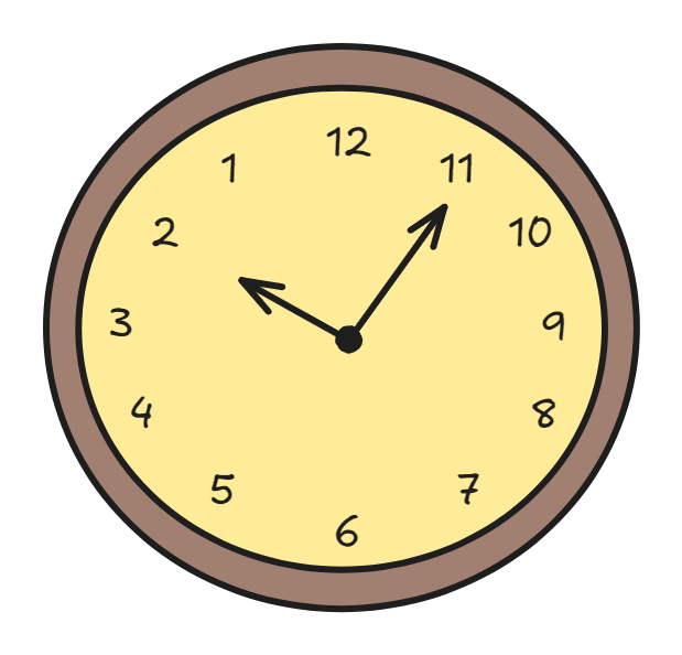 Perché l’orologio gira in senso orario?