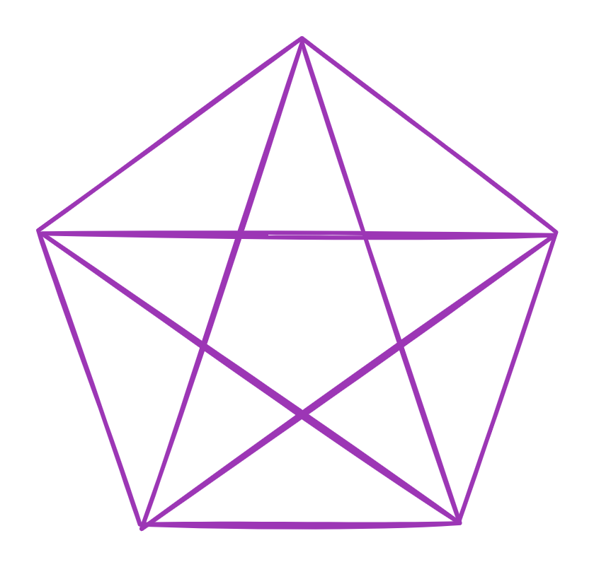 Conta i triangoli