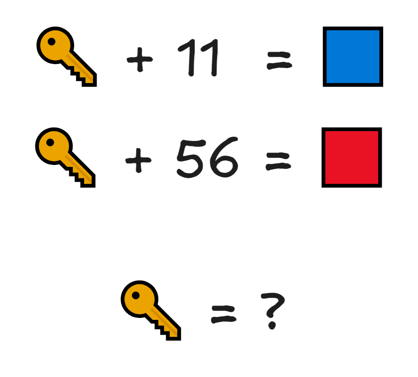 Quadrati perfetti