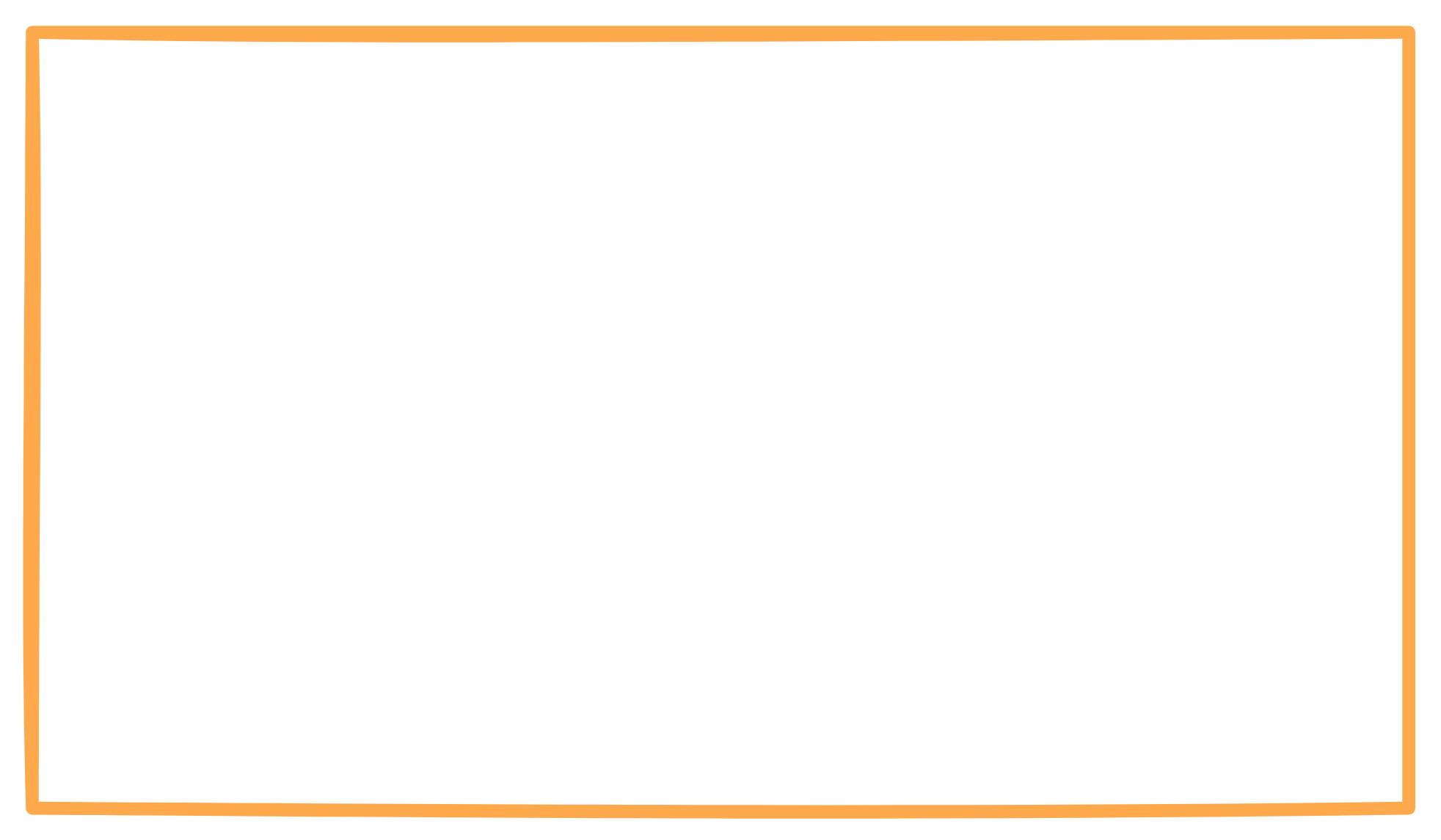 Angoli a 90