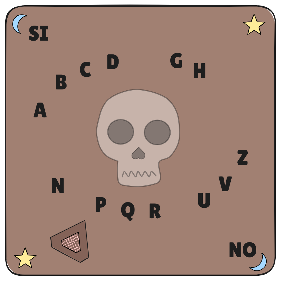 Tavola ouija con le lettere "ABCDGHNPQRUVZ",
