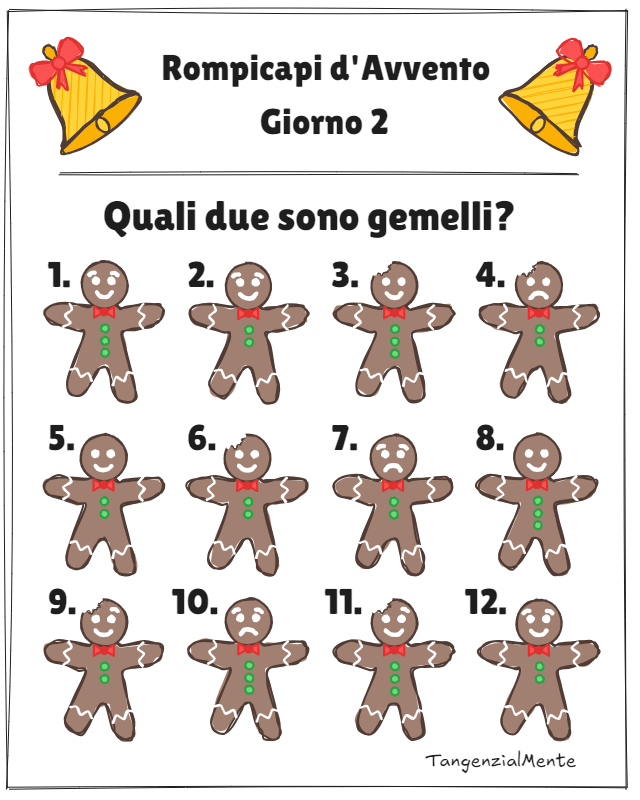 Avvento 2025: Giorno 2