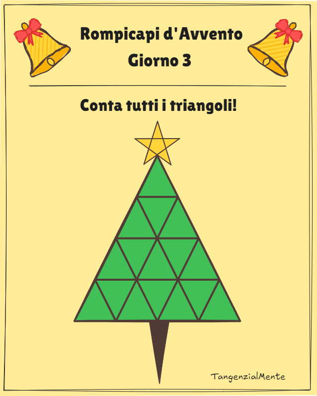 Avvento 2025: Giorno 3