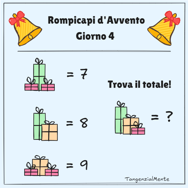 Avvento 2025: Giorno 4