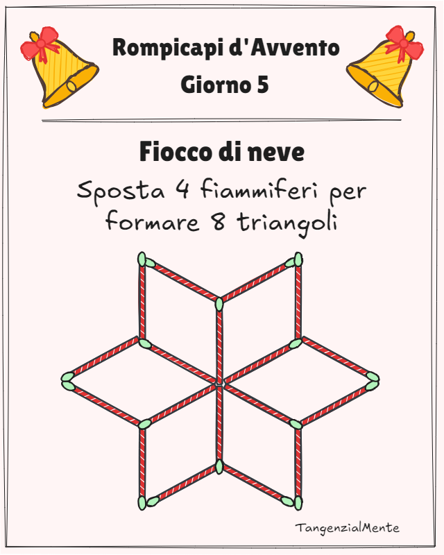 Avvento 2025: Giorno 5