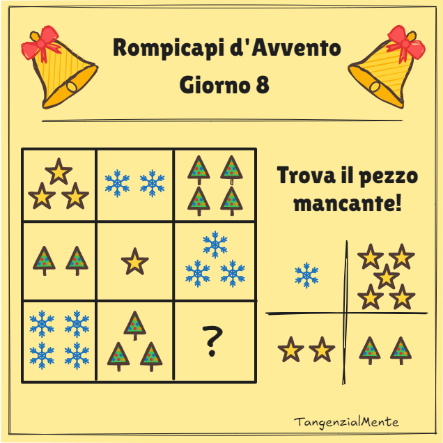 Avvento 2025: Giorno 8
