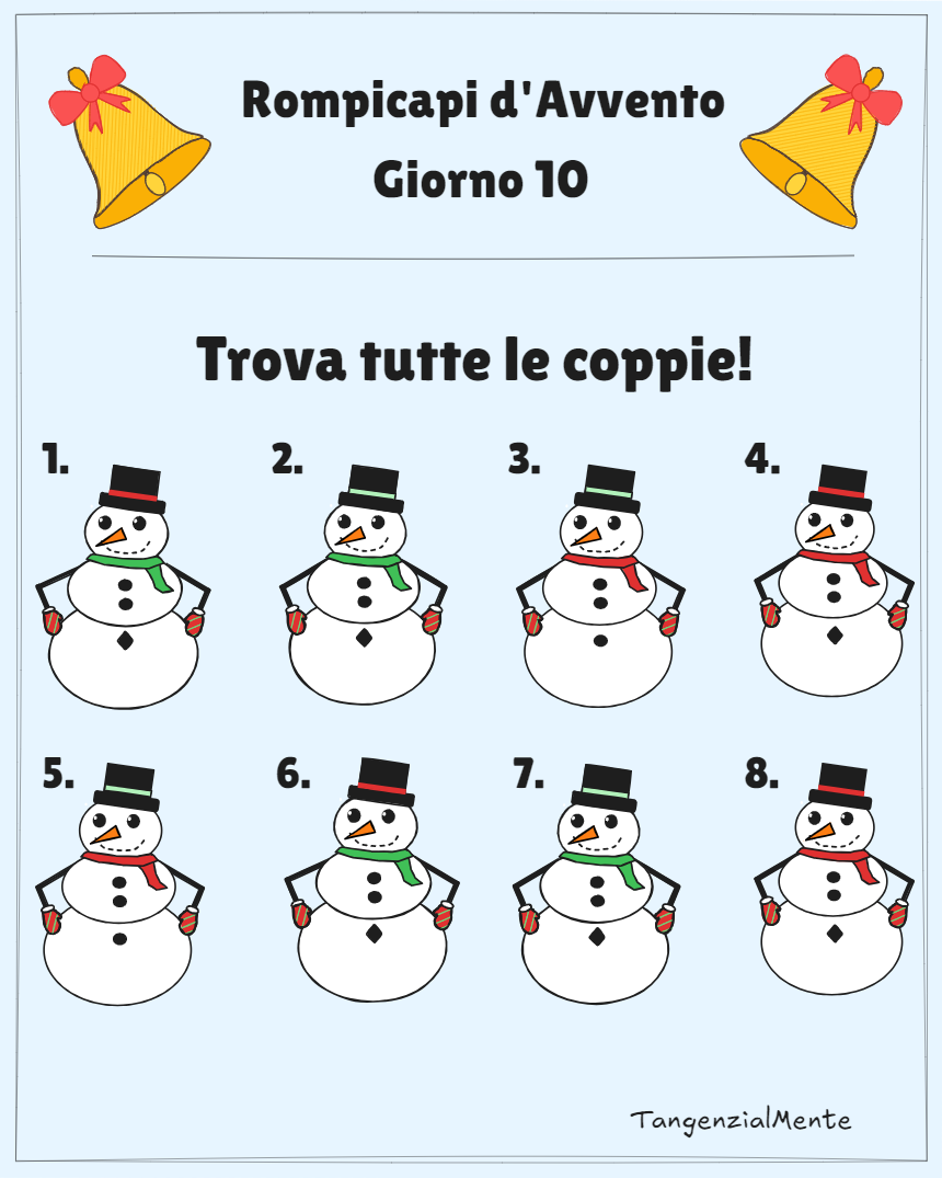 Avvento 2025: Giorno 10