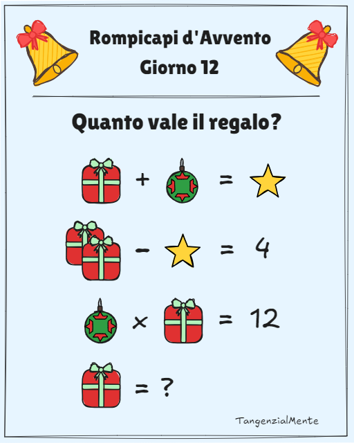 Avvento 2025: Giorno 12