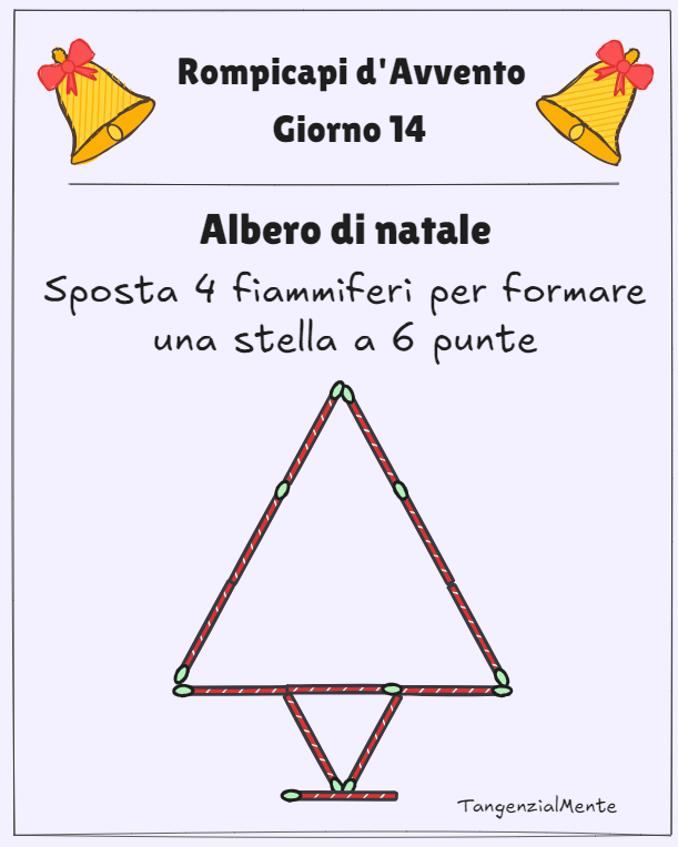 Avvento 2025: Giorno 14