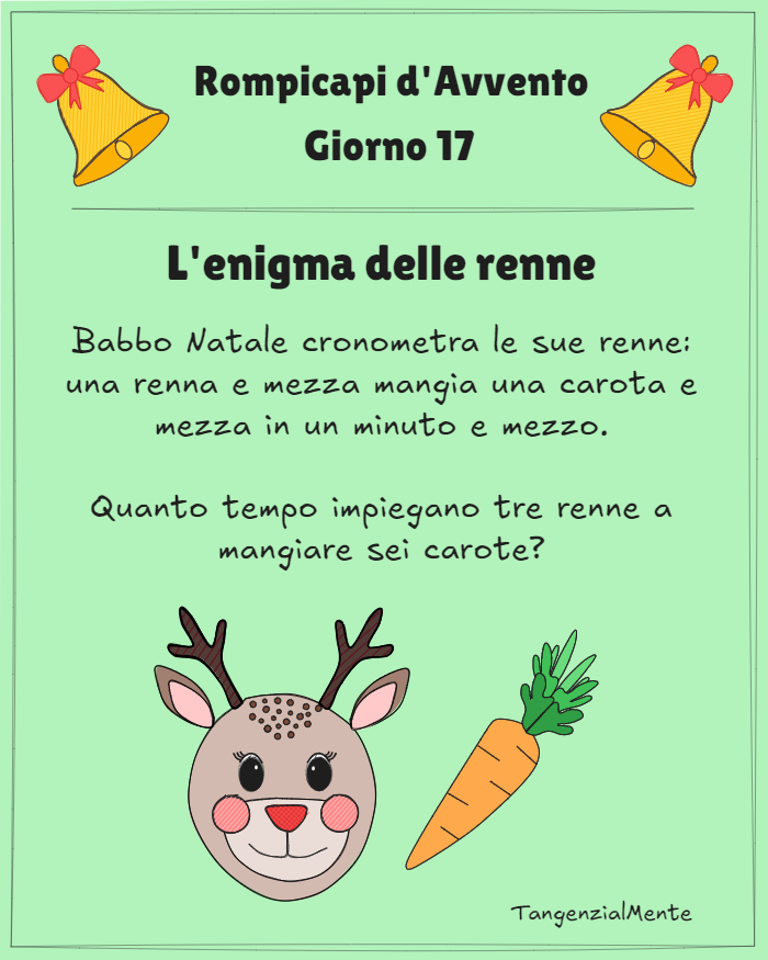 Avvento 2025: Giorno 17