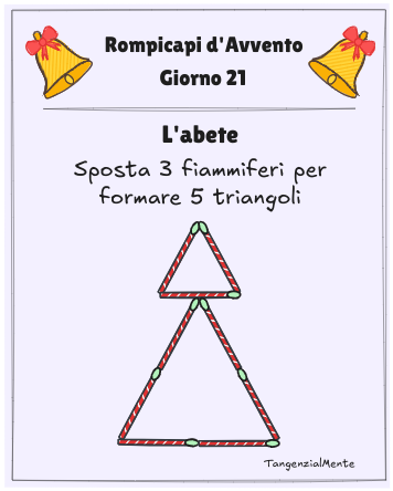 Avvento 2025: Giorno 21