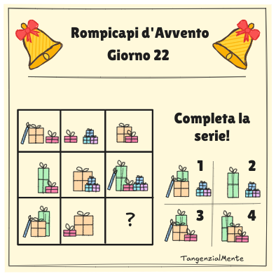 Avvento 2025: Giorno 22